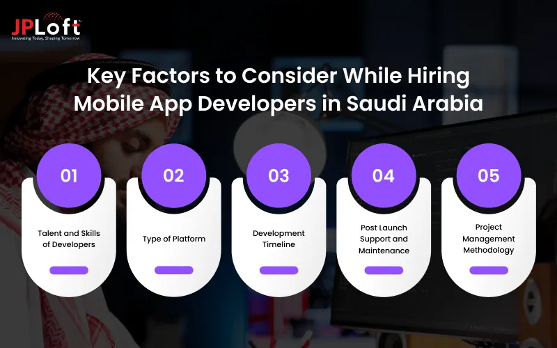 Key Factors to Consider While Hiring Mobile App Developers in Saudi Arabia